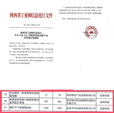 創新驅動發展 新型能源公司研發成果入選省級重點項目，技術服務賦能產業升級