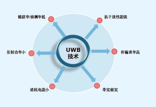 國際 FIRA 聯盟接納小米而非華為 商業選擇還是技術博弈的“陰謀論”？